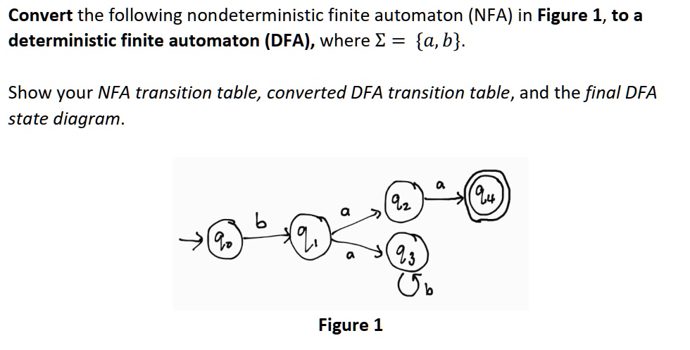 SOLVED: Convert The Following Nondeterministic Finite Automaton (NFA ...