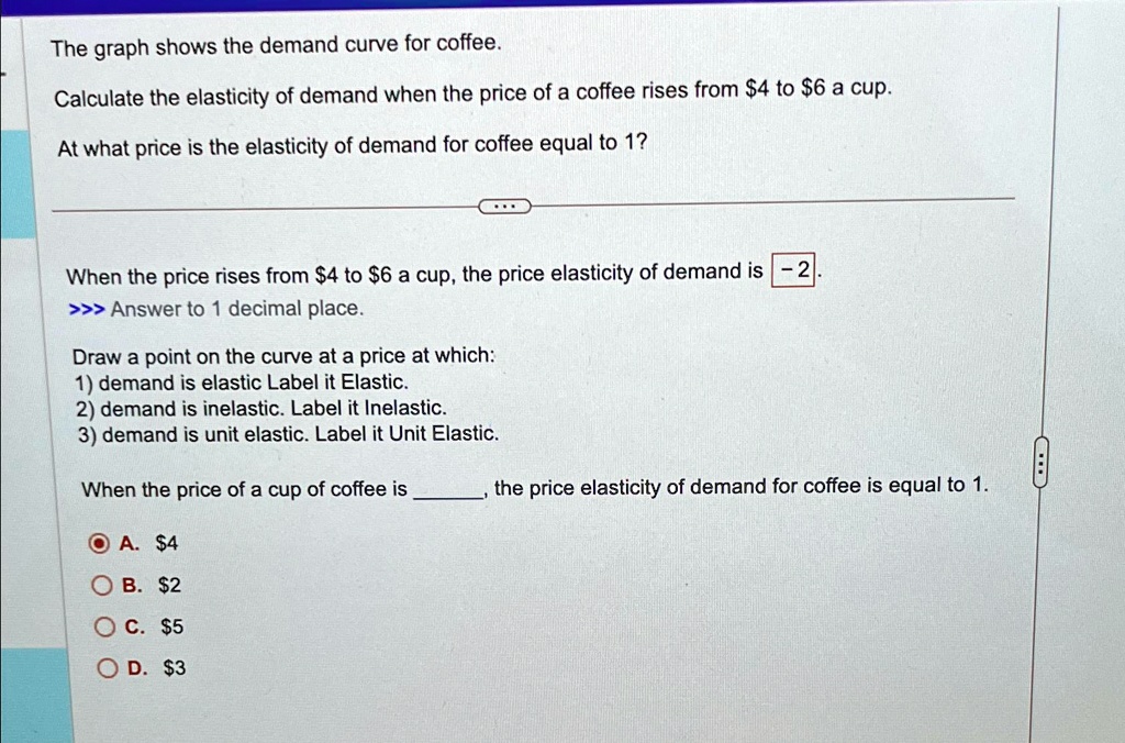 SOLVED The graph shows the demand curve for coffee. Calculate the