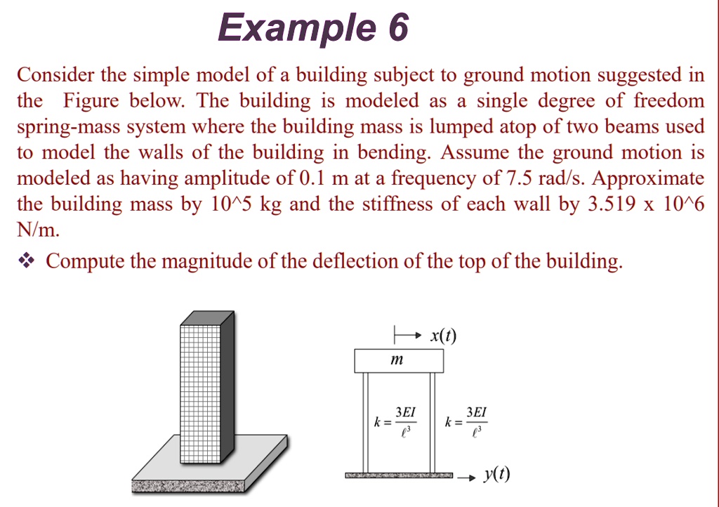 example-6-consider-the-simple-model-of-a-building-subject-to-ground