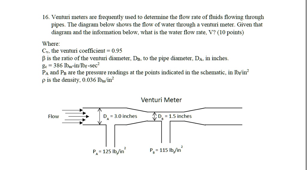 Solved Venturi Meters Are Frequently Used To Determine The Flow Rate Of Fluids Flowing Through