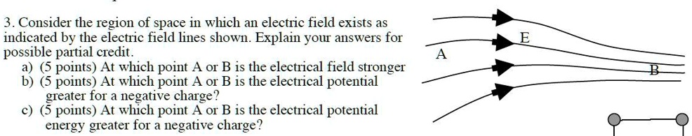 SOLVED:3. Consider the region of space in which an electric field ...