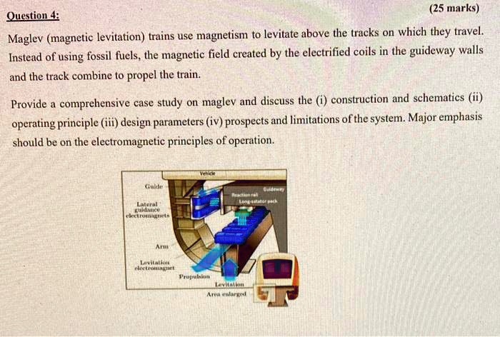 SOLVED Question 4 Maglev Magnetic Levitation Trains Use Magnetism To Levitate Above The