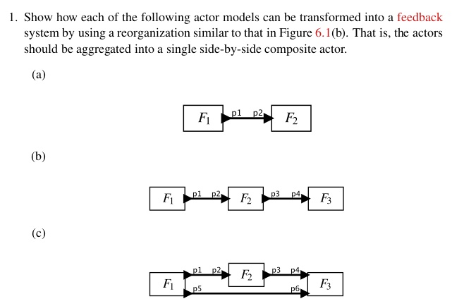 1. Show how each of the following actor models can be transformed into ...