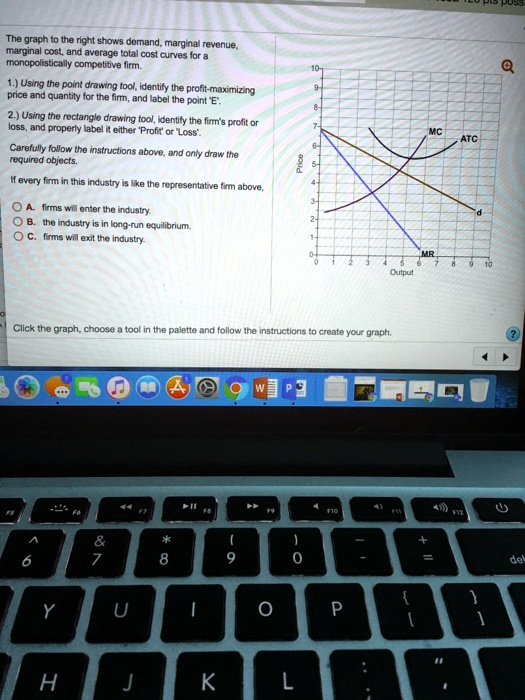 SOLVED The graph to the right shows demand, marginal revenue, marginal