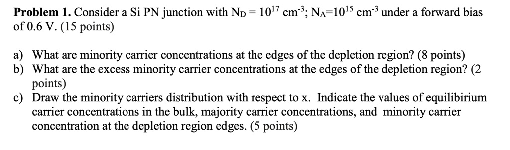 SOLVED: Problem 1. Consider a Si PN junction with Np = 1017 cm-3; NA ...