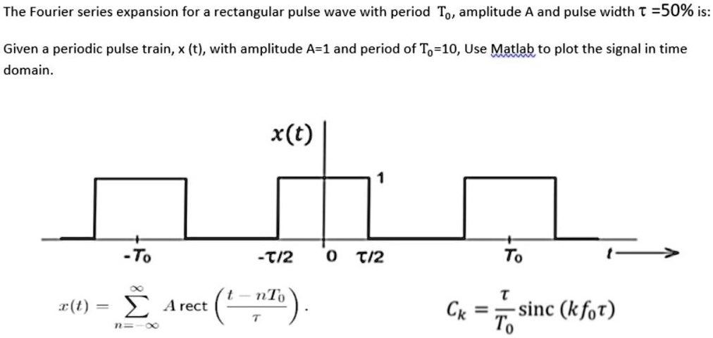 SOLVED: 3) plot the two-sided line spectra of the above signal for n=5 ...