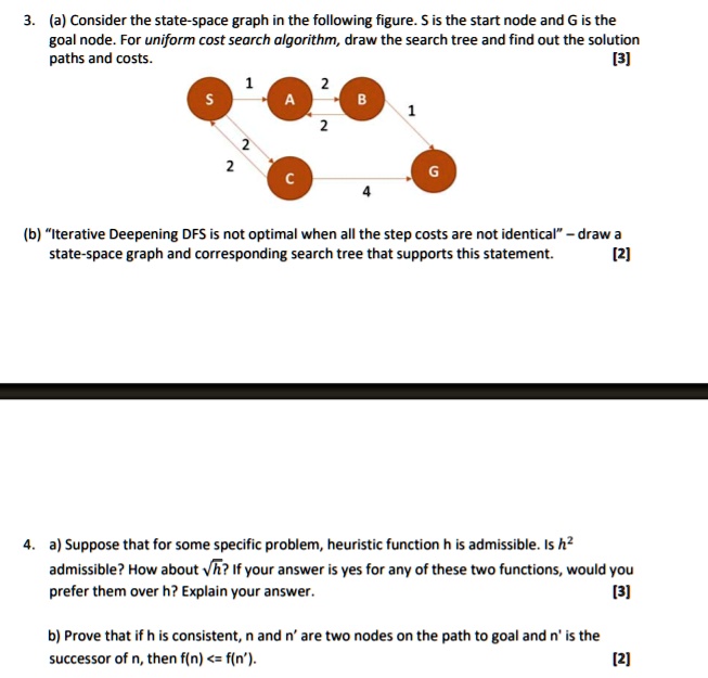 3. (a) Consider the state-space graph in the following figure. S is the start node and G is the
goal node. For uniform cost search algorithm, draw the search tree and find out the solution
paths and costs.
[3]
1
2
S
A
B
1
2
2
2
G
C
4
(b) "Iterative Deepening DFS is not optimal when all the step costs are not identical" - draw a
state-space graph and corresponding search tree that supports this statement.
[2]
4. a) Suppose that for some specific problem, heuristic function h is admissible. Is h^2
admissible? How about √(h)? If your answer is yes for any of these two functions, would you
prefer them over h? Explain your answer.
[3]
b) Prove that if h is consistent, n and n' are two nodes on the path to goal and n' is the
successor of n, then f(n) ≤ f(n').
[2]