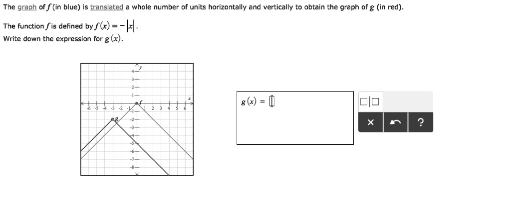 The graph of f (in blue) is translated a whole number of units horizontally and vertically to obtain the graph of g (in red).
The function f is defined by f(x) = -|x|.
Write down the expression for g(x).