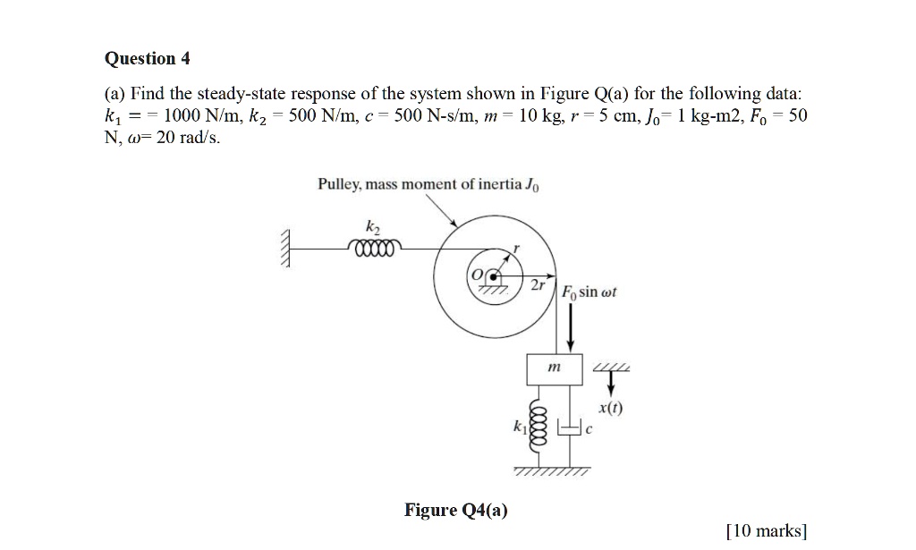 SOLVED: (a) Find the steady-state response of the system shown in ...