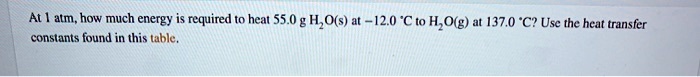 At 1 atm, how much energy is required to heat 55.0 g H2O(s) at -12.0 °C to H2O(g) at 137.0 °C? Use the heat transfer constants found in this table.