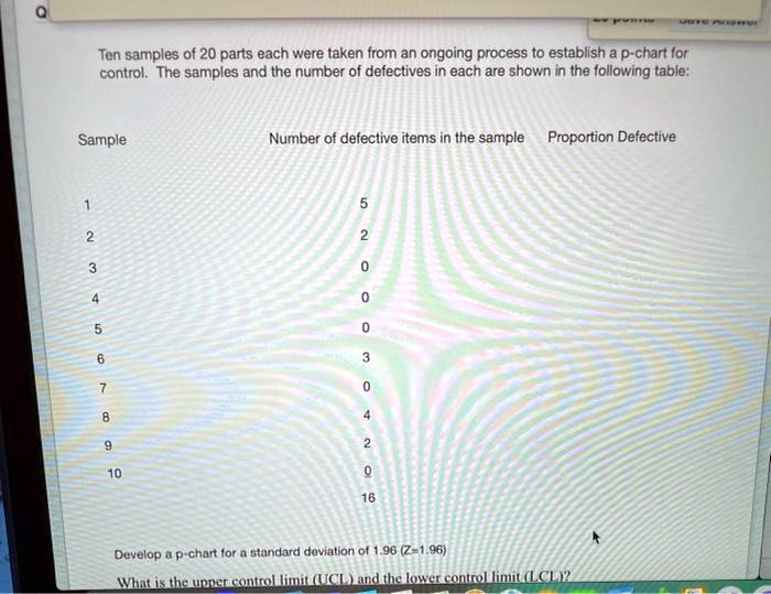 Ten samples of 20 parts each were taken from an ongoing process to establish a p-chart for control. The samples and the number of defectives in each are shown in the following table:

Sample	Number of defective items in the sample	Proportion Defective
1	5
2	2
3	0
4	0
5	0
6	3
7	0
8	4
9	2
10	0
	16

Develop a p-chart for a standard deviation of 1.96 (Z=1.96)
What is the upper control limit (UCL) and the lower control limit (LCL)?
