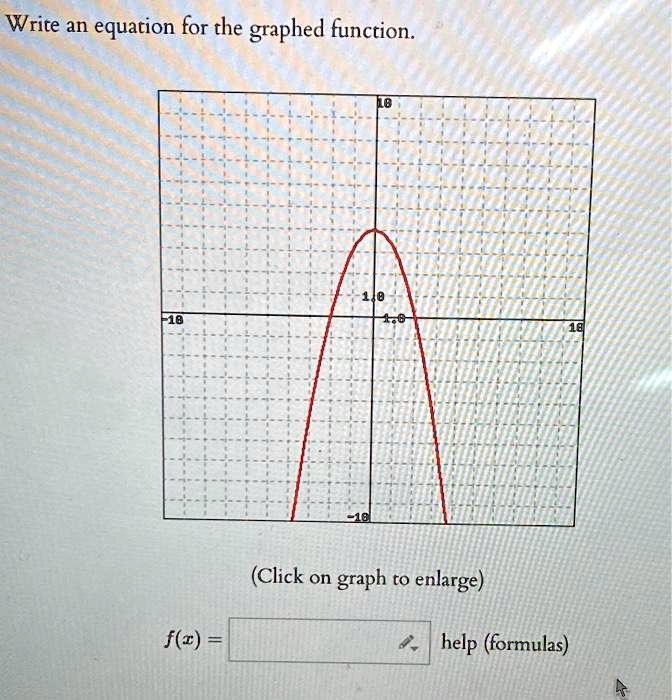Write an equation for the graphed function.
f(x) =