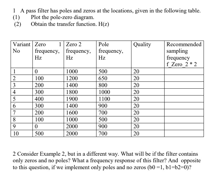 Bases of Digital Signal Processing - Variant 6 1. A pass filter has ...