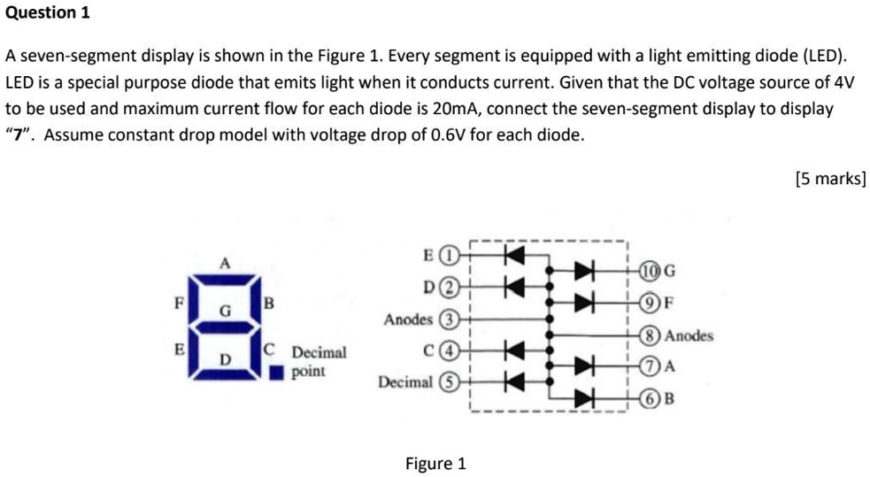 SOLVED: A seven-segment display is shown in Figure 1. Every segment is ...
