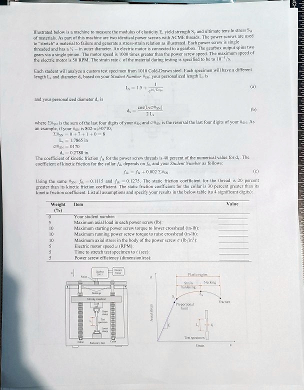 SOLVED: Illustrated below is a machine to measure the modulus of ...