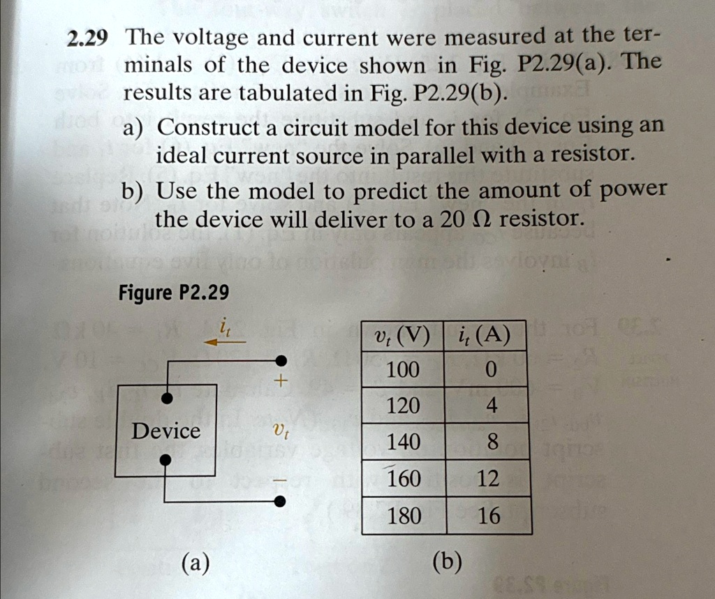 SOLVED: 2.29 The Voltage And Current Were Measured At The Terminals Of ...