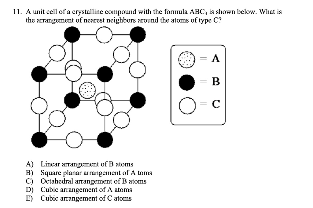 11. A unit cell of a crystalline compound with the formula ABC3 is ...