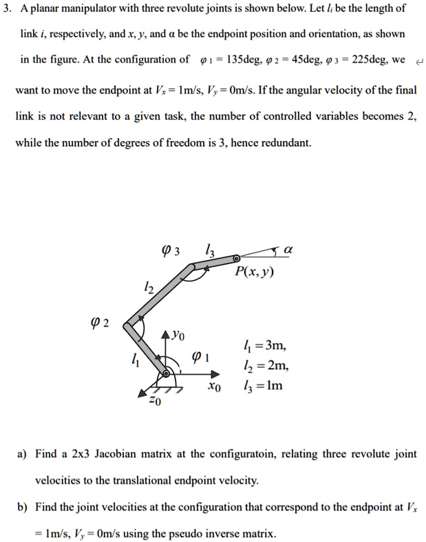 SOLVED: A planar manipulator with three revolute joints is shown below ...