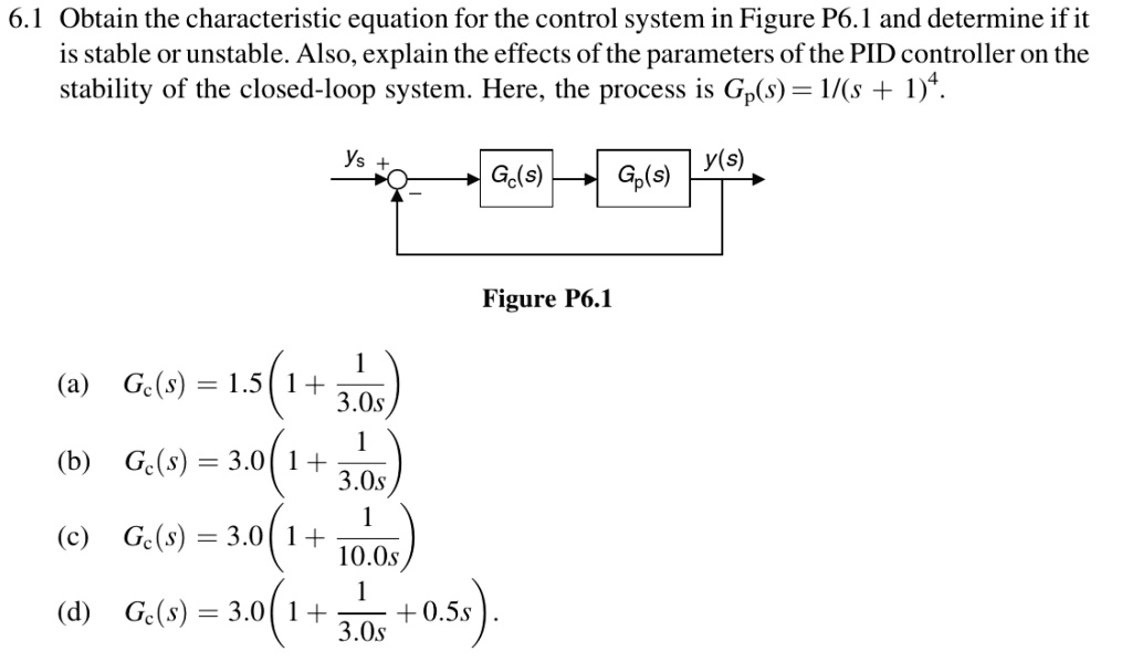 Equation Fo Rcontroller 6.1 Obtain the characteristic equation for the control system in Figure ...