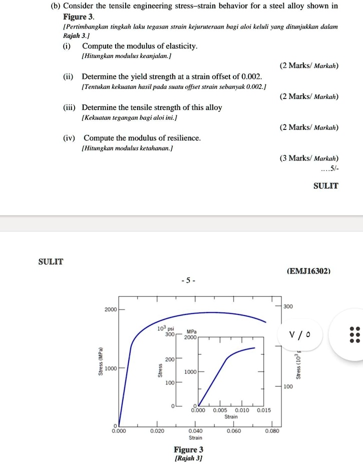 (b) Consider the tensile engineering stress-strain behavior for a steel ...