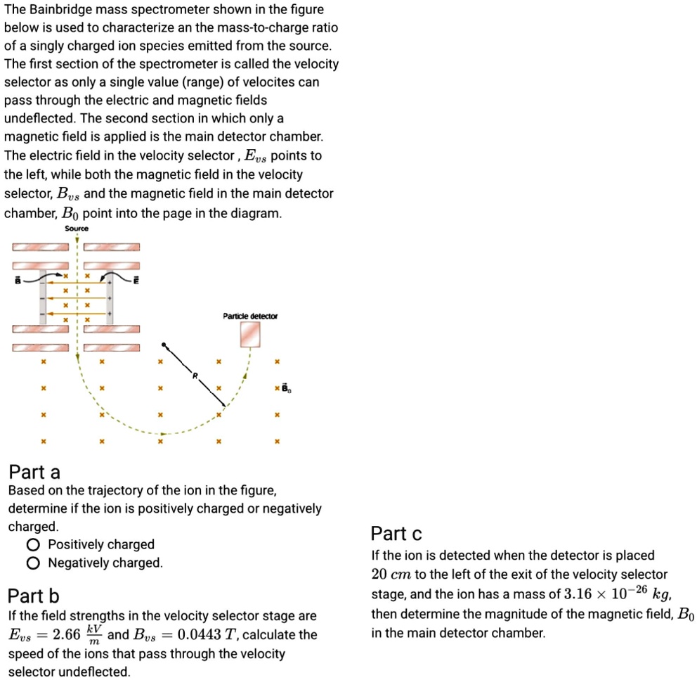 The Bainbridge mass spectrometer shown in the figure below...