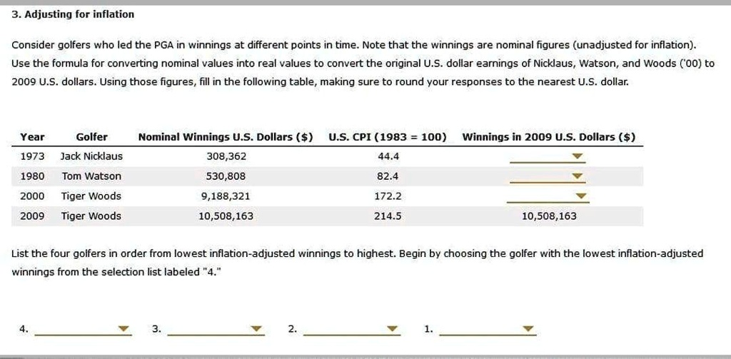 SOLVED Adjusting for inflation Consider golfers who led the PGA in