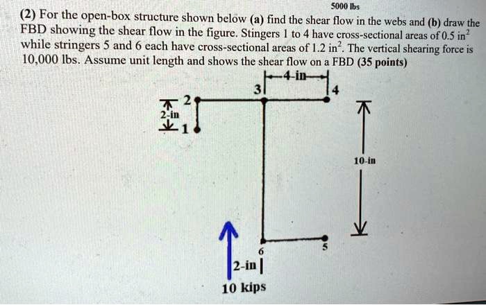 Box Opening Stringer 5000 lbs (2) For the open-box structure shown below (a) find...