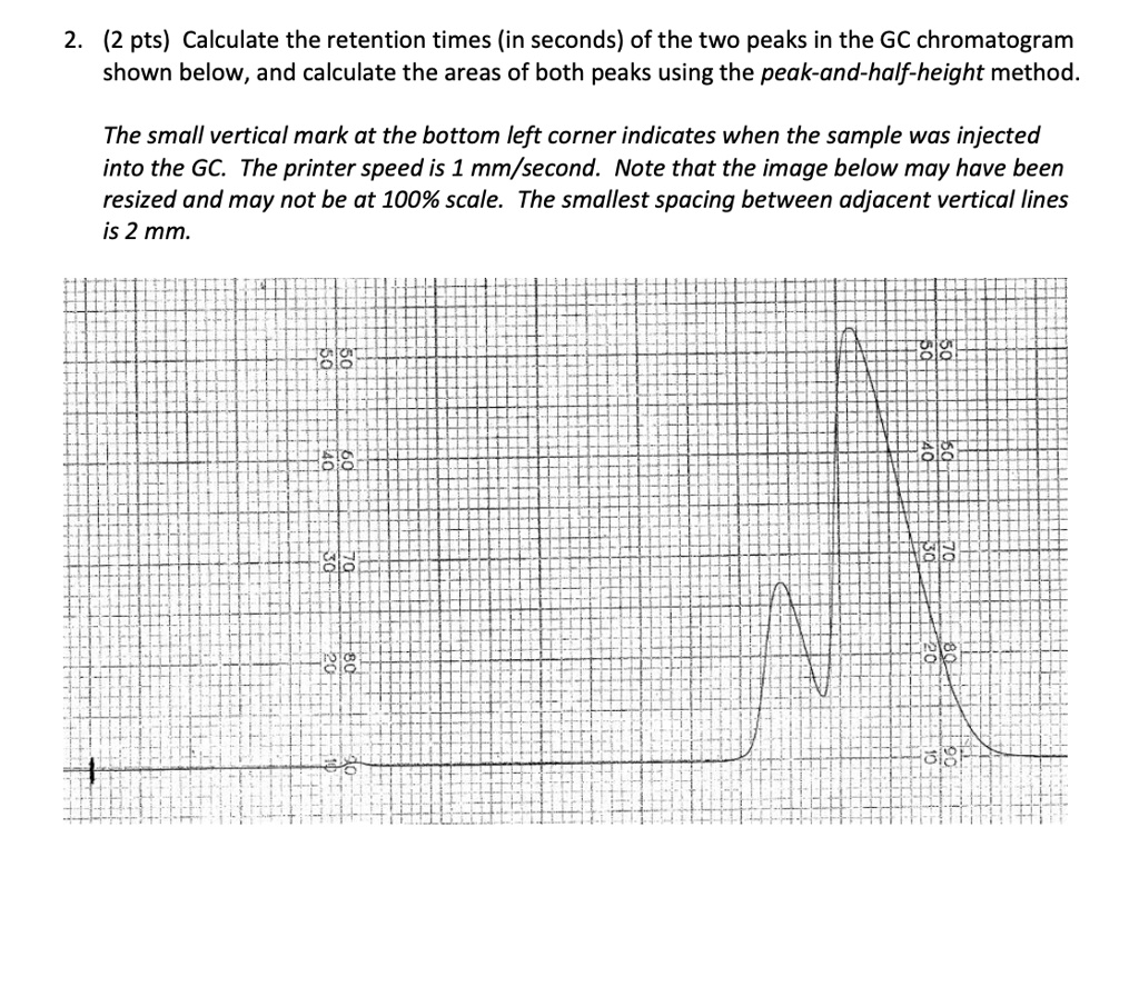 2 pts calculate the retention times in seconds of the two peaks in the ...