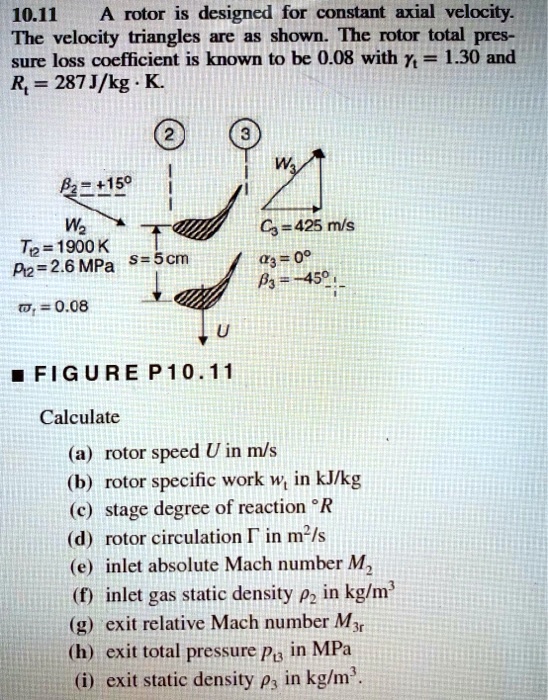 10.11 A rotor is designed for constant axial velocity. The velocity ...