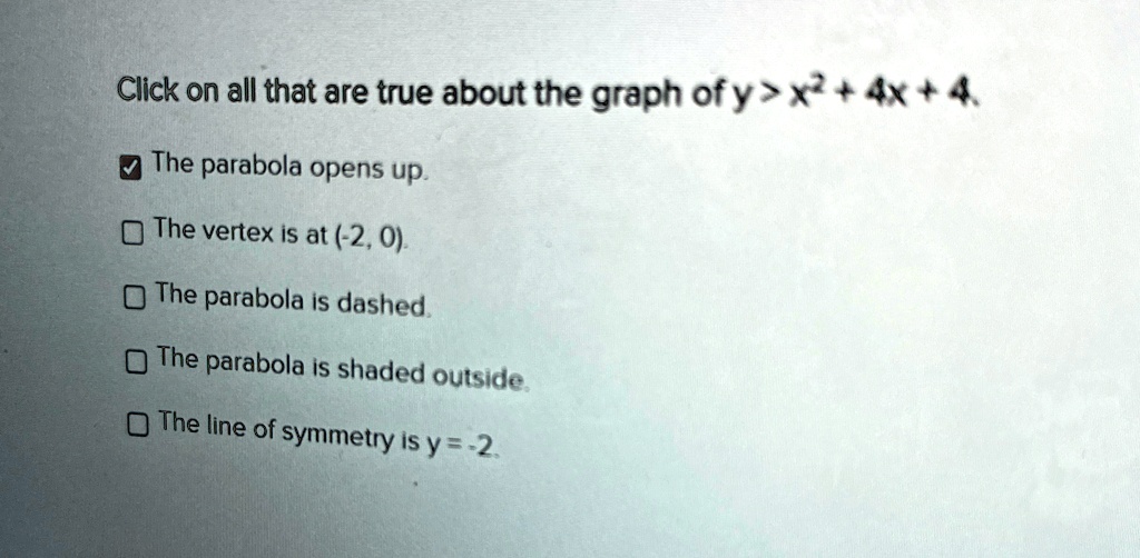 click on all that are true about the graph of yx24x4 the parabola opens up the vertex is at 20 the parabola is dashed the parabola is shaded outside the line of symmetry is y 2 click on all  62038