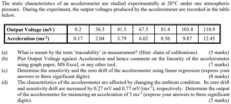 SOLVED: The static characteristics of an accelerometer are studied ...