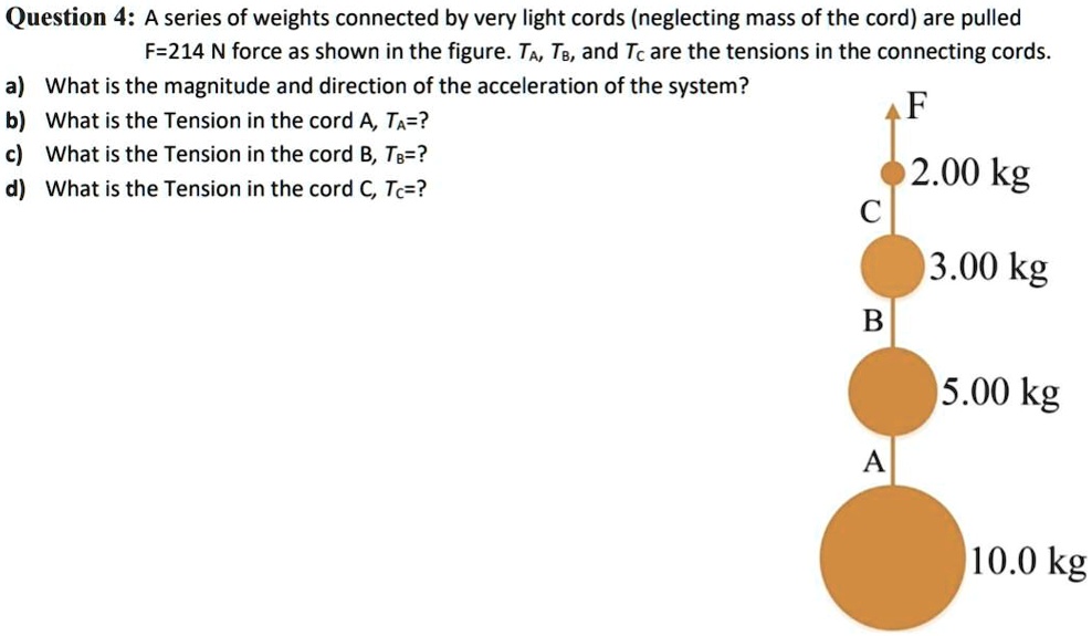 Question 4: A series of weights connected by very light cords (neglecting mass of the cord) are pulled
F=214 N force as shown in the figure. TA, TB, and TC are the tensions in the connecting cords.
a) What is the magnitude and direction of the acceleration of the system?
b) What is the Tension in the cord A, TA=?
c) What is the Tension in the cord B, TB=?
d) What is the Tension in the cord C, TC=?
F
2.00 kg
C
3.00 kg
B
5.00 kg
A
10.0 kg