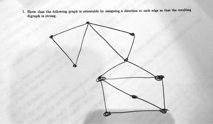 SOLVED: Show that the following graph is orientable by assigning ...