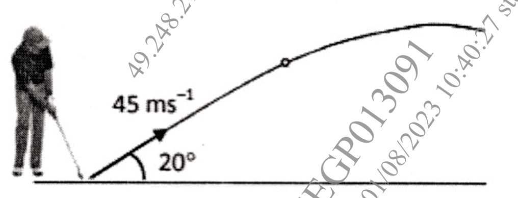 45 ms^-1 20°