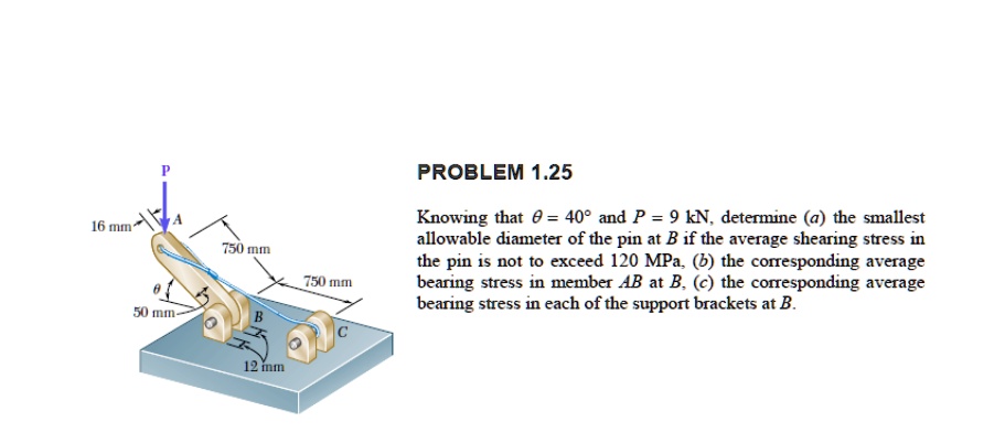 PROBLEM 1.25 Knowing That D = 40 Mm And P = 9 KN, Determine (a) The ...