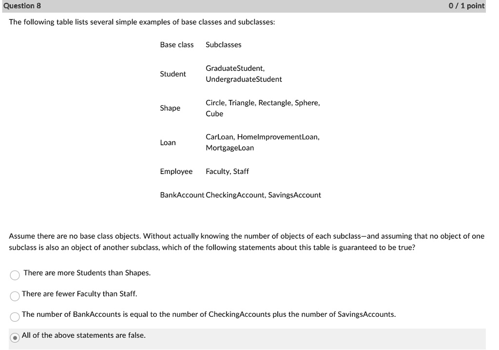 SOLVED: The following table lists several simple examples of base ...