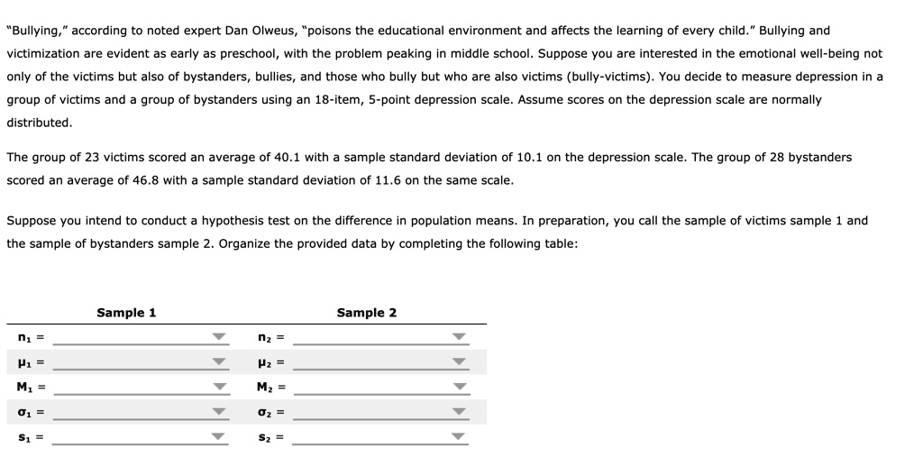 “Bullying,” according to noted expert Dan Olweus, “poisons the educational environment and affects the learning of every child.” Bullying and victimization are evident as early as preschool, with the problem peaking in middle school. Suppose you are interested in the emotional well-being not only of the victims but also of bystanders, bullies, and those who bully but who are also victims (bully-victims). You decide to measure depression in a group of victims and a group of bystanders using an 18-item, 5-point depression scale. Assume scores on the depression scale are normally distributed. The group of 23 victims scored an average of 40.1 with a sample standard deviation of 10.1 on the depression scale. The group of 28 bystanders scored an average of 46.8 with a sample standard deviation of 11.6 on the same scale. Suppose you intend to conduct a hypothesis test on the difference in population means. In preparation, you call the sample of victims sample 1 and the sample of bystanders sample 2. Organize the provided data by completing the following table: Sample 1 Sample 2 n1 = n2 = ?1 = ?2 = M1 = M2 = ?1 = ?2 = s1 = s2 =