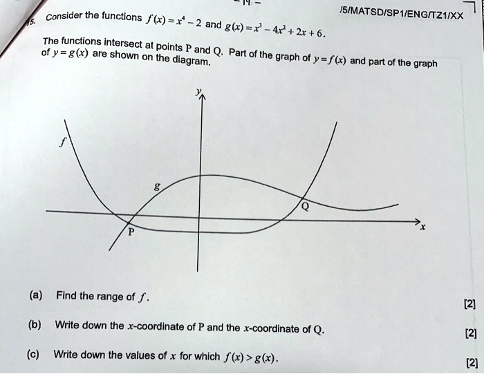 Solved Consider The Functions Ismatsdispiiengitziixx F6 R And Gl X 4 2 The Functions Intersect At Polnts P Of Y G R Are Shown On The And Q Part Of Diagram The Graph