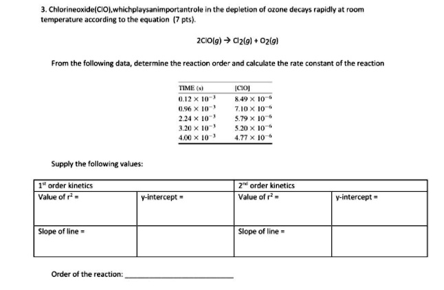 SOLVED: Chlorineoxide(CIOl whichpl Ysanimportantrole the depletion zone ...