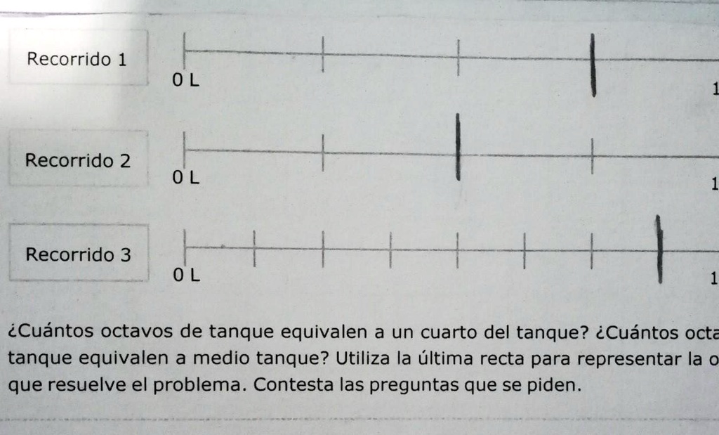 SOLVED: b) ¿cuantos octavos de tanque equivalen a un cuarto del tanque