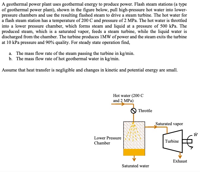 solved-a-geothermal-power-plant-uses-geothermal-energy-to-produce