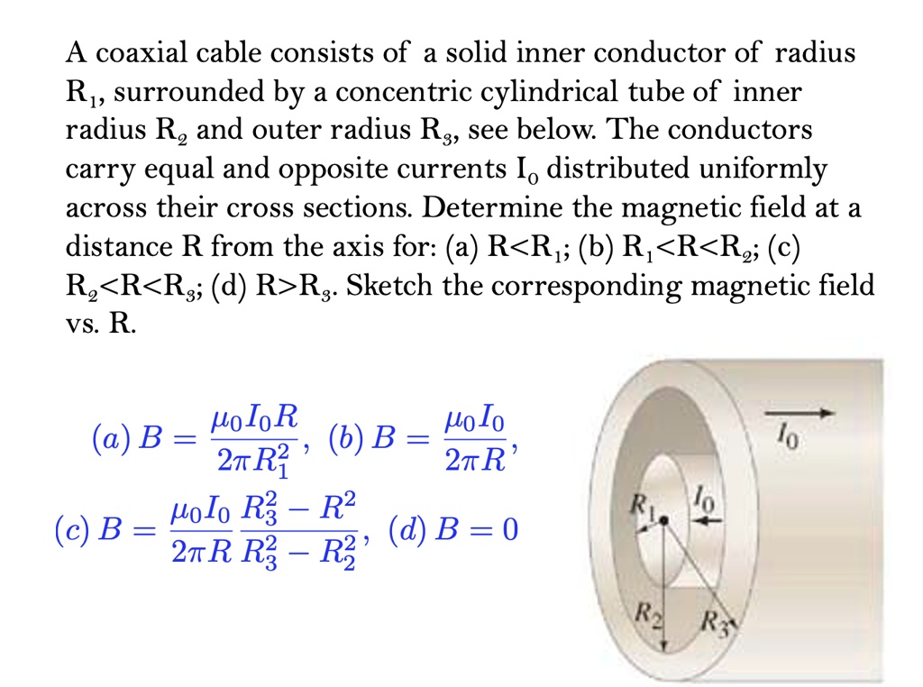 SOLVED: A coaxial cable consists of a solid inner conductor of radius ...