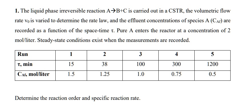 1. The liquid phase irreversible reaction A?B+C is carried out in a ...
