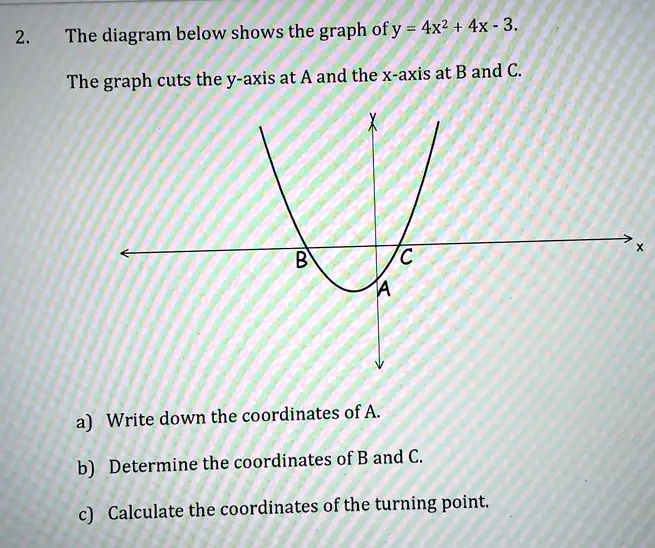 2. The diagram below shows the graph of y = 4x2 + 4x - 3. The graph ...