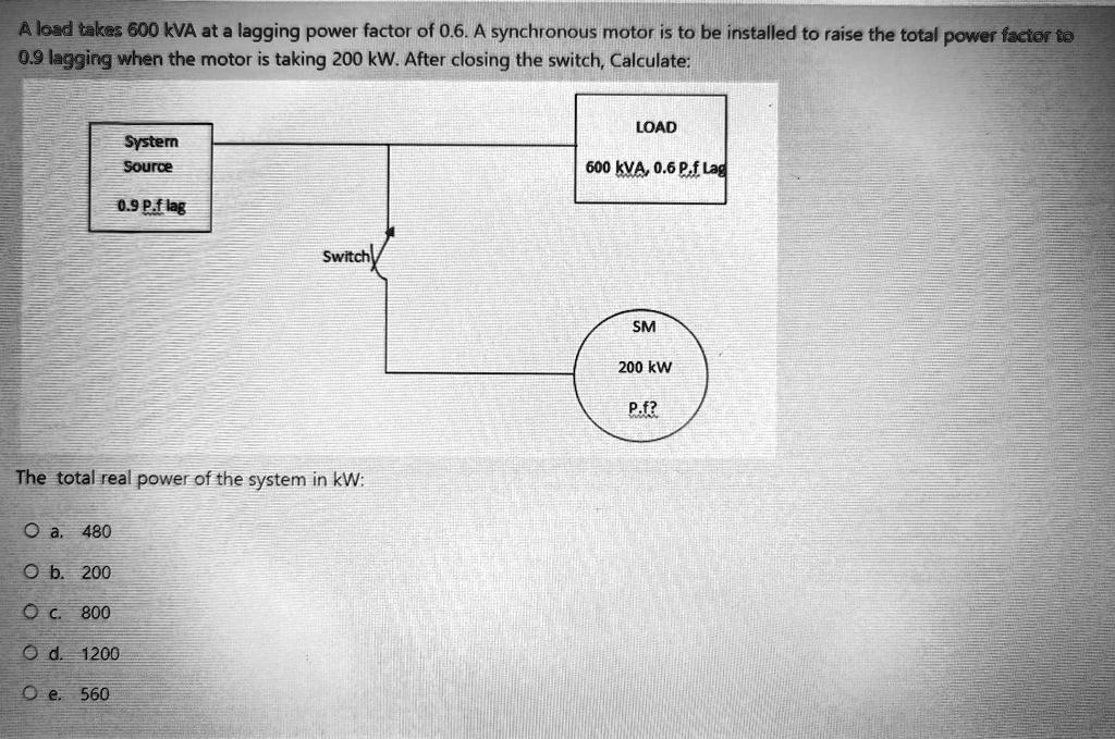 A load takes 600 kVA at a lagging power factor of 0.6. A synchronous ...