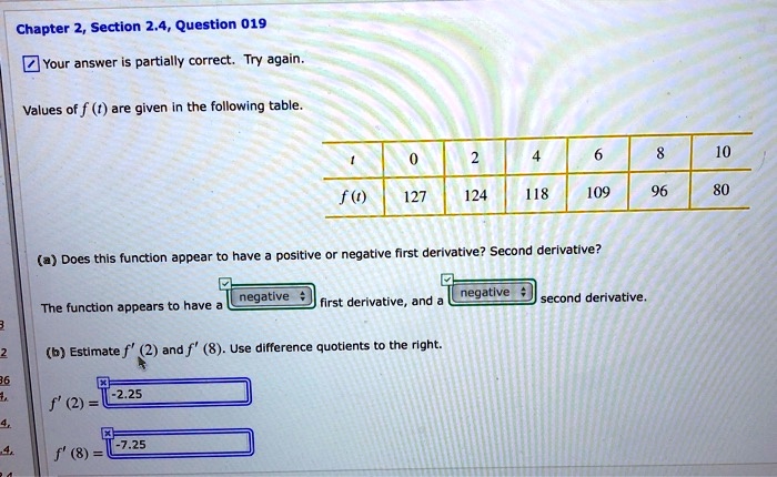 T Table Positive And Negative