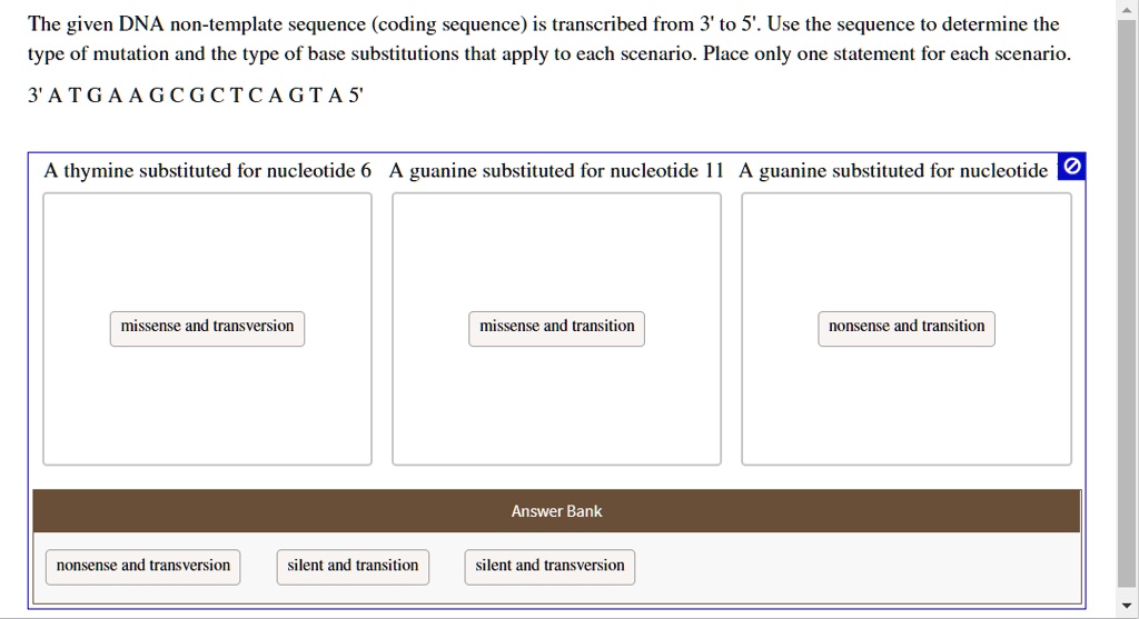 SOLVED The given DNA nontemplate sequence (coding sequence) is