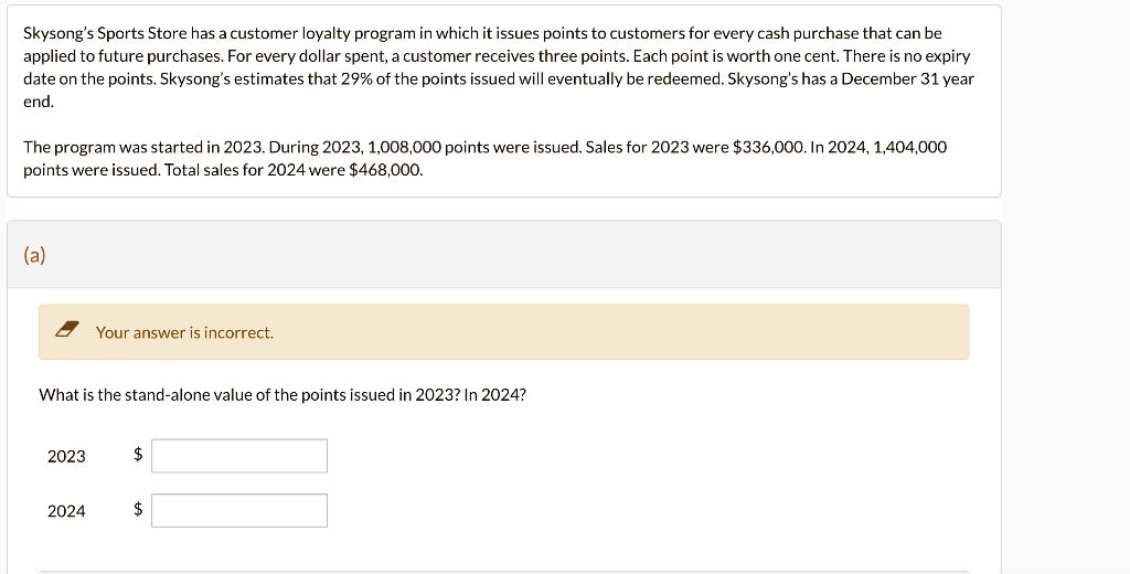 SOLVED (a) Your answer is incorrect. What is the standalone value of the points issued in 2023