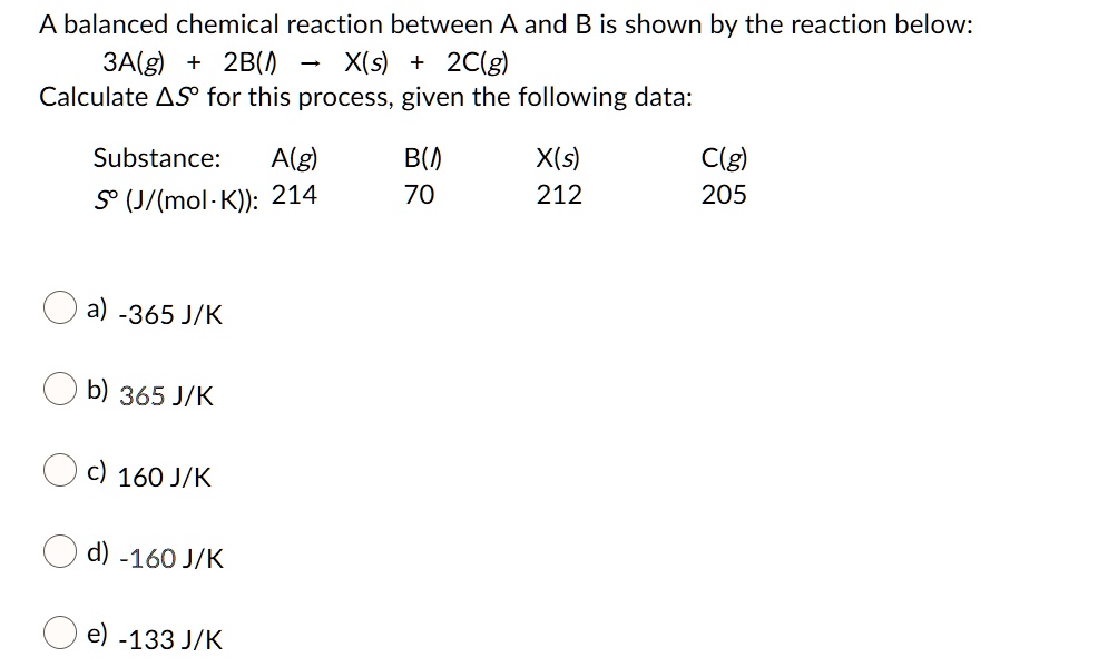 Balanced Chemical Reaction Between A And B Is Shown B… - SolvedLib