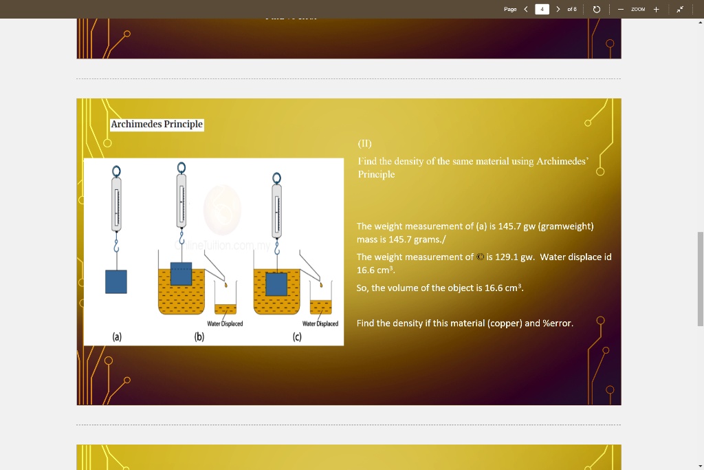 SOLVED: Archimedes Principle Find The Density Of The Same Material ...